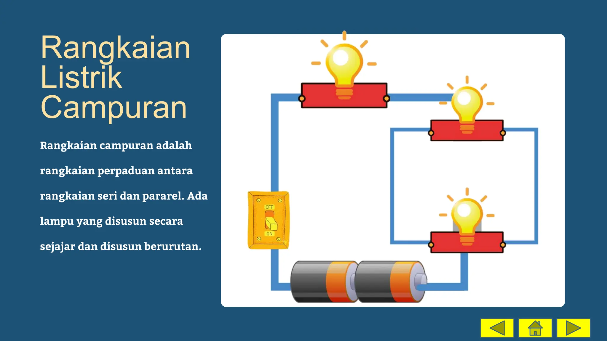 Rahasia Listrik Murah Terjangkau Cara Dapatkan Energi Listrik Sekarang!