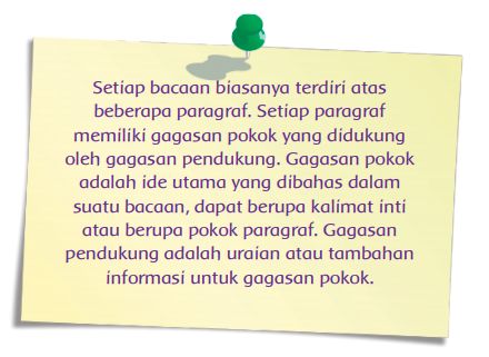 Rahasia Temukan Gagasan Pokok Baca Cepat Paham!