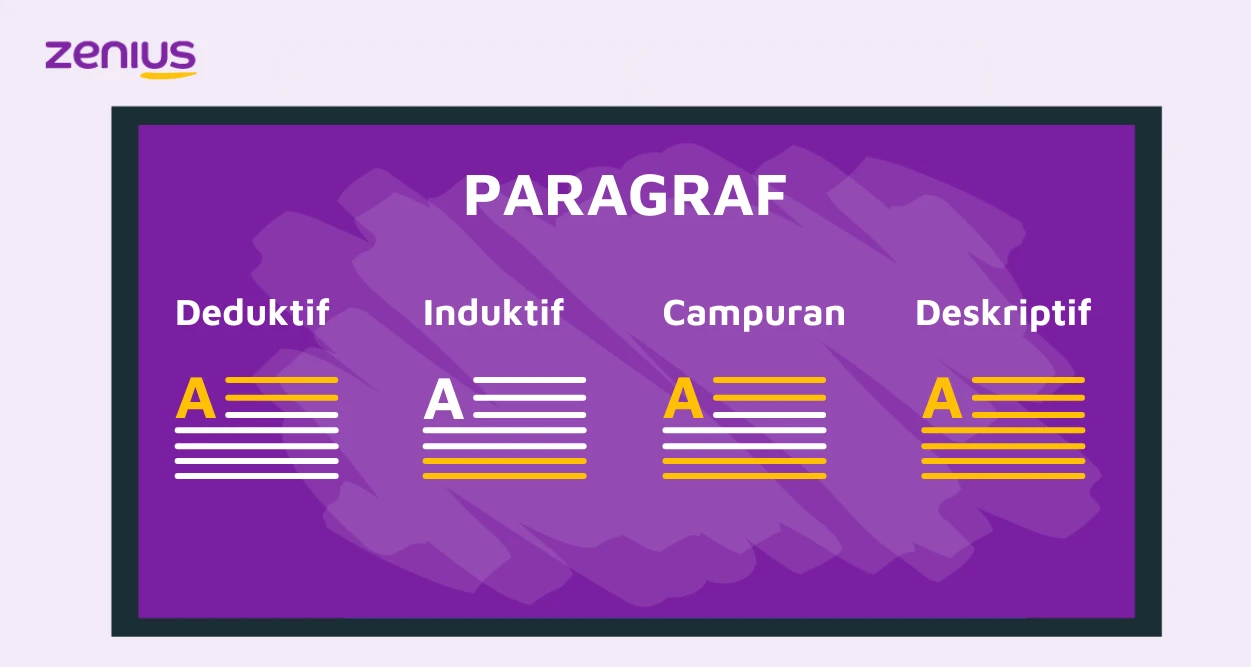 Rahasia Temukan Ide Pokok Paragraf Cepat Akurat!