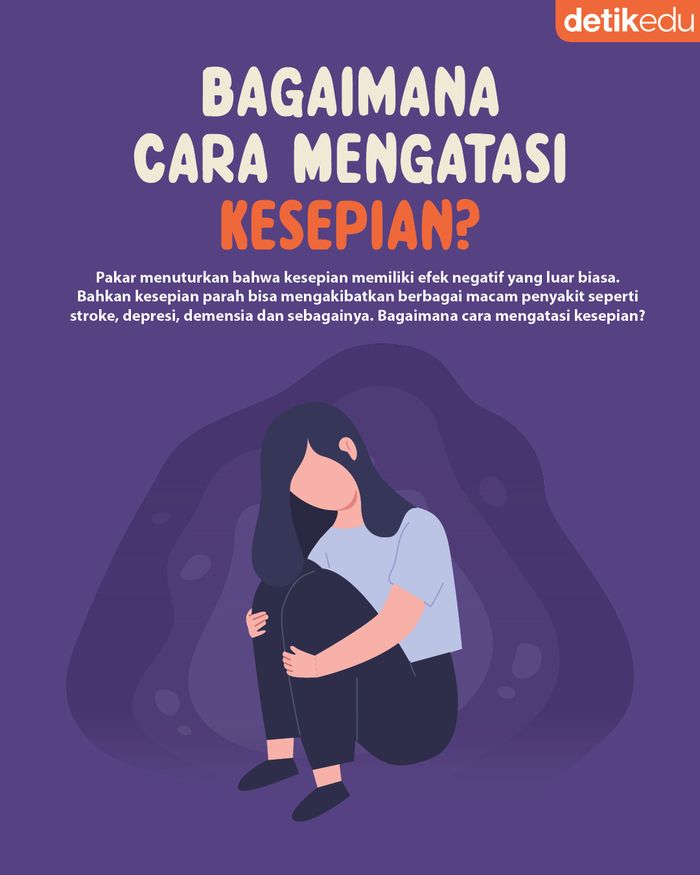 Atasi Masalahmu Sekarang! Panduan Lengkap Praktis