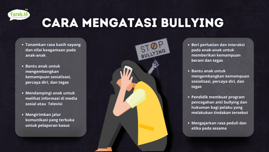 Stop Bullying Sekarang! Cara Ampuh Atasi Perundungan