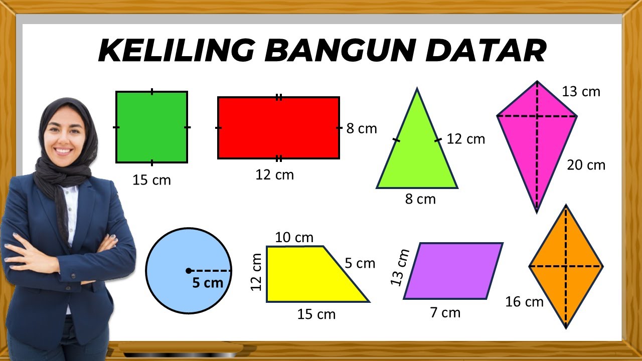 Rahasia Menghitung Keliling Bangun Datar Rumus Contoh Praktis!