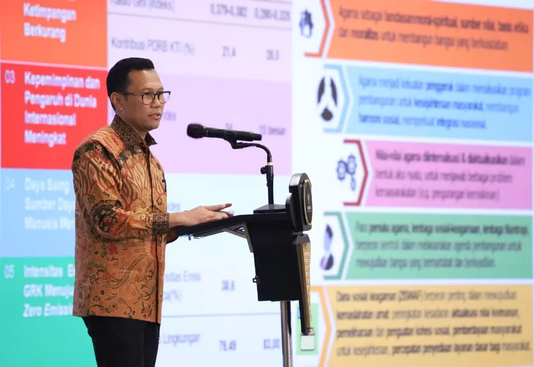 Rahasia Zakat Kunci Pembangunan Nasional di 2025