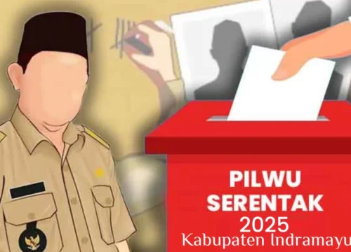 Indramayu 2025: Pilwu-Pilkades Serentak, Gunung Meletus Atau Damai?
