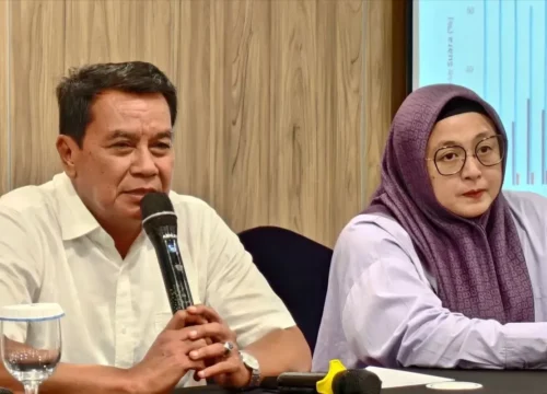 Maesyal-Intan Menang Telak Pilkada Tangerang: Kejutan 63,83 Persen?