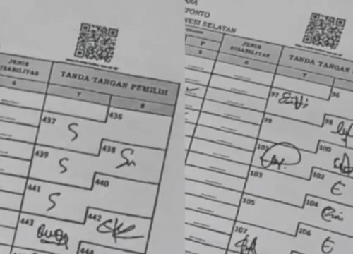 Skandal Pilgub Sulsel: 1,6 Juta Tandatangan Palsu Terbongkar, Ancaman Besar bagi Kandidat?