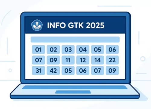 INFO GTK 2025: Kode Rahasia 01-99, TPG Aman? Cek Solusi Cepat & Akurat!