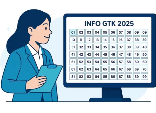 Jangan Panik Lihat Kode Info GTK: Bongkar Maknanya & Solusi Cepat!
