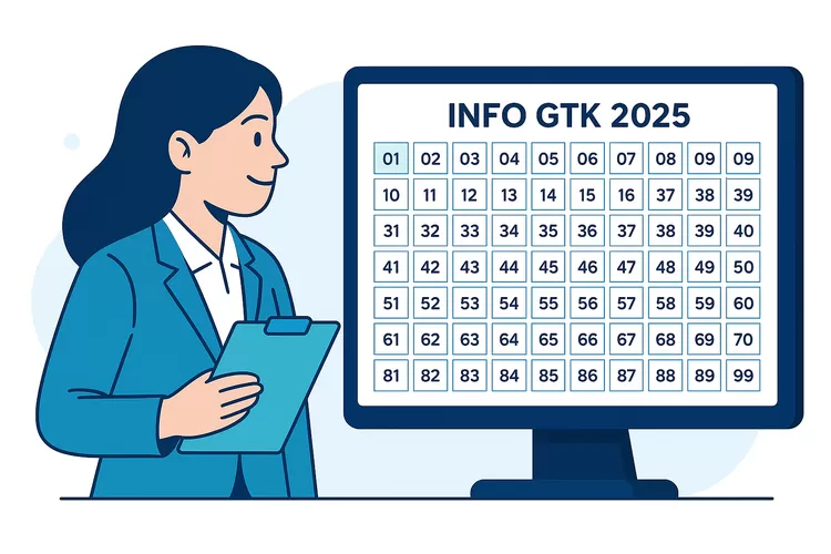 Jangan Panik Lihat Kode Info GTK Bongkar Maknanya Solusi Cepat