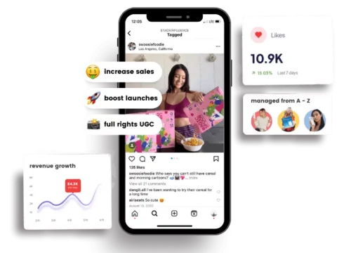 Rahasia Sultan! TikTok & Instagram Bikin Omzet 2025 Meledak, Ini Bocorannya!