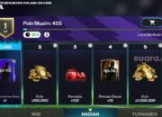 FC Mobile: Kode Redeem Siang Ini! Raih Jaap Stam Legendaris Gratis!