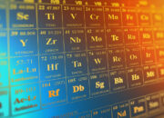 Mengupas Tuntas Jari-Jari Atom: Konsep Fundamental Kimia Kelas 10