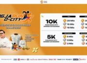 Jogja Run D-City 2026: Bersiaplah Taklukkan Kota Gudeg pada 24 Mei!