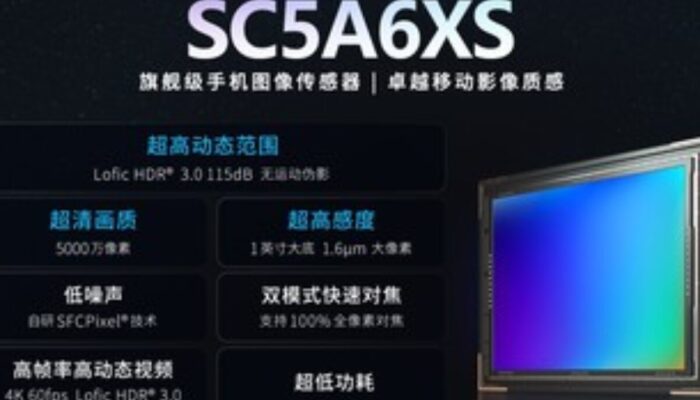 Revolusi Fotografi Ponsel Dimulai! Sensor 1 Inci SmartSens Siap Guncang Pasar?