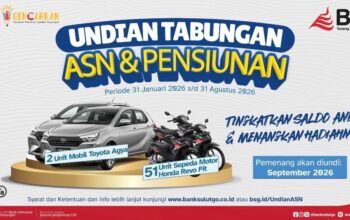 Bank SulutGo Gelar Undian ASN dan Pensiunan, Siapkan Hadiah Mobil 8 Bank SulutGo Gelar Undian ASN dan Pensiunan, Siapkan Hadiah Mobil